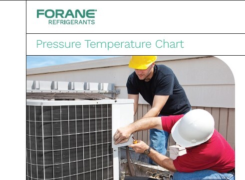 Forane® Refrigerants Tool Belt app