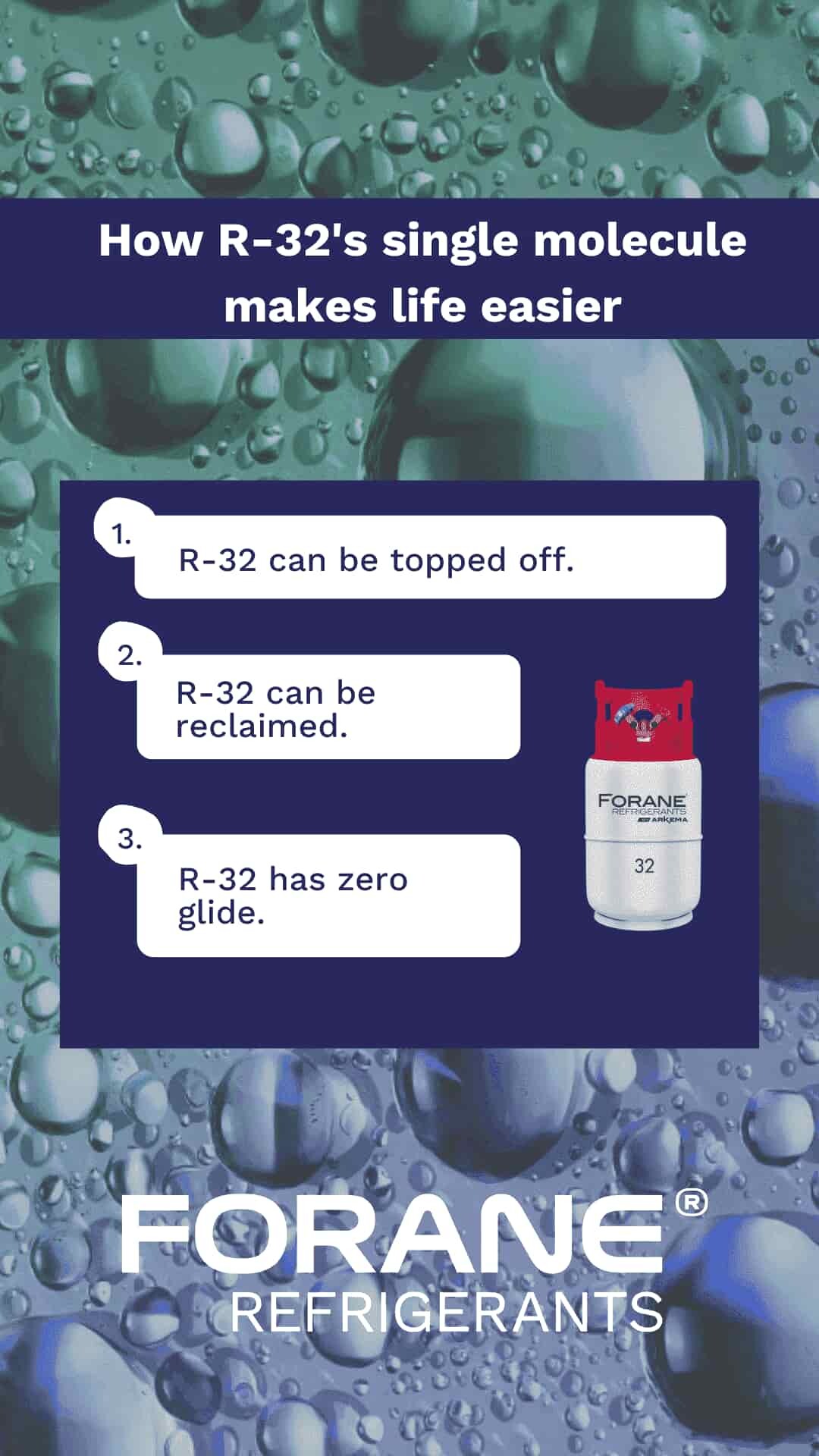 3 Features of R-32.jpg